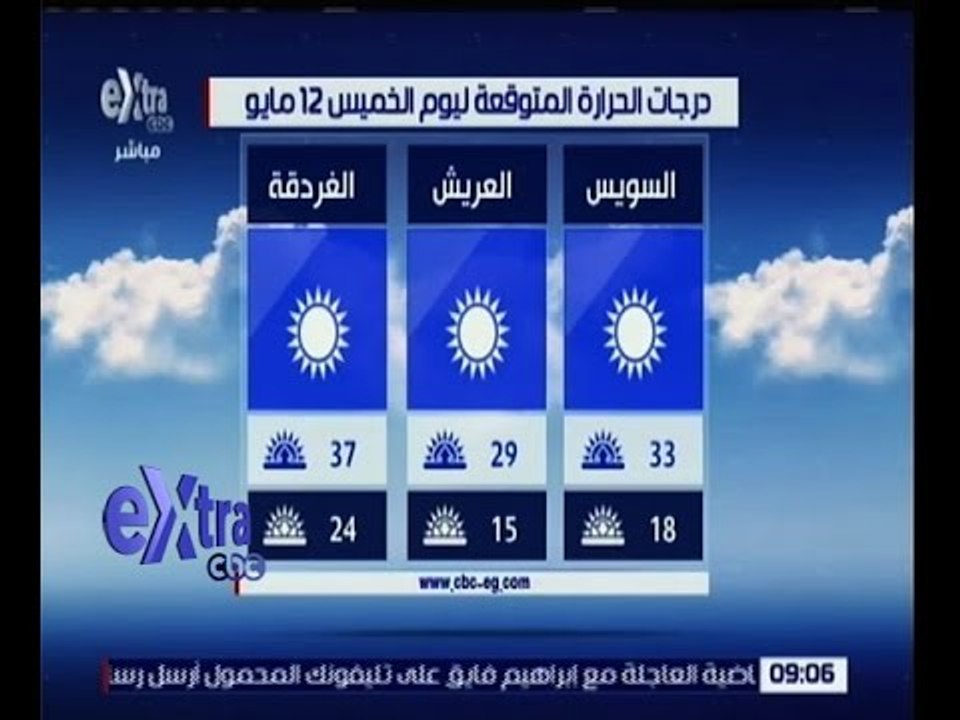 غرفة الأخبار | درجات الحرارة المتوقعة ليوم 12 م...