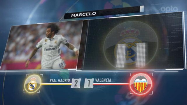 SEPAKBOLA: La Liga: 5 Things... Suarez Buat Gol Ke-1000 Yang Tercipta Di La Liga