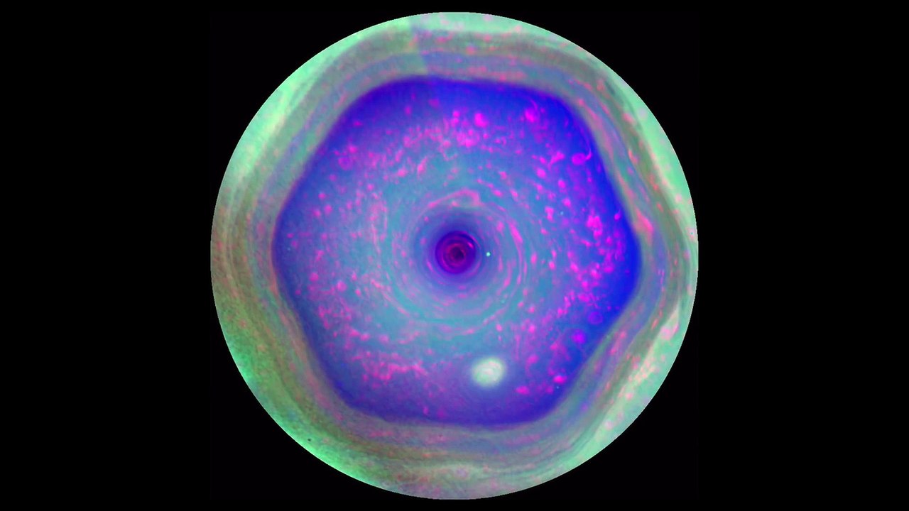 Crazy Engineering- Astrodynamics