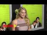 Leven Rambin at 