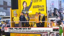 Last presidential polls before blackout period show Moon with solid lead
