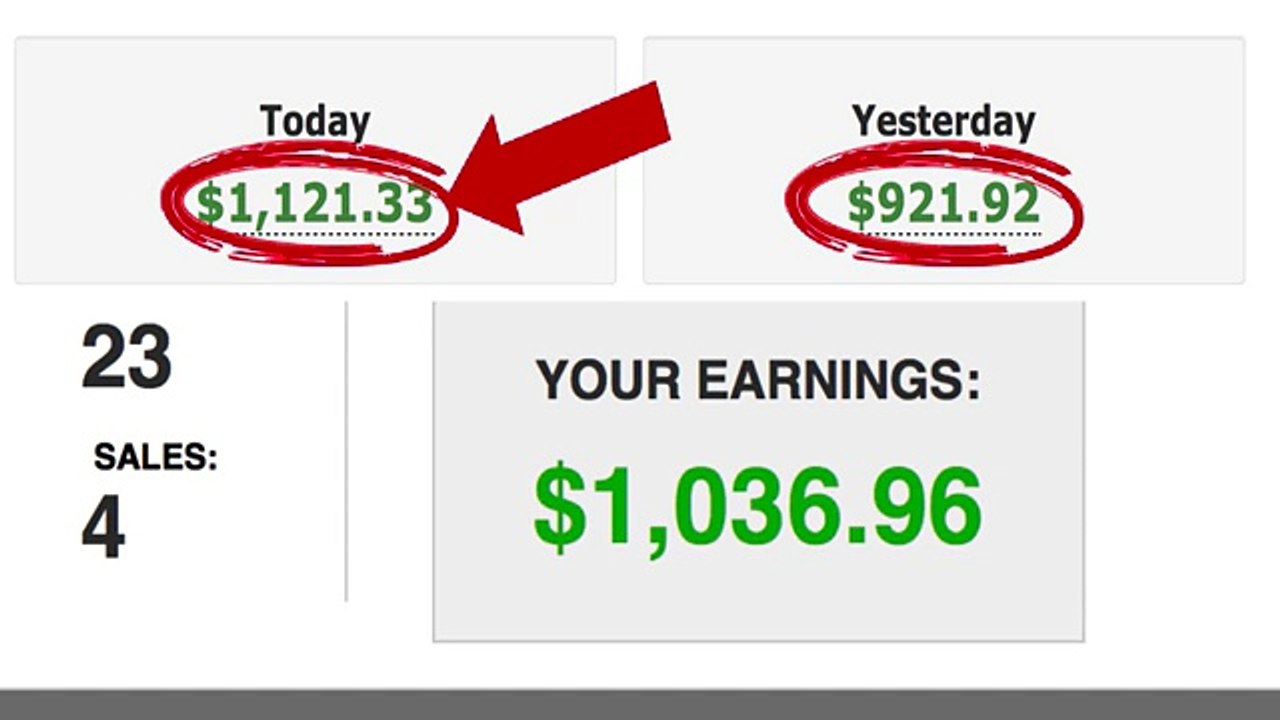 10X Commissions RevieW