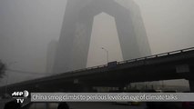 China smog climbs to perilous levels on eve of climr talks[sdfsd234234
