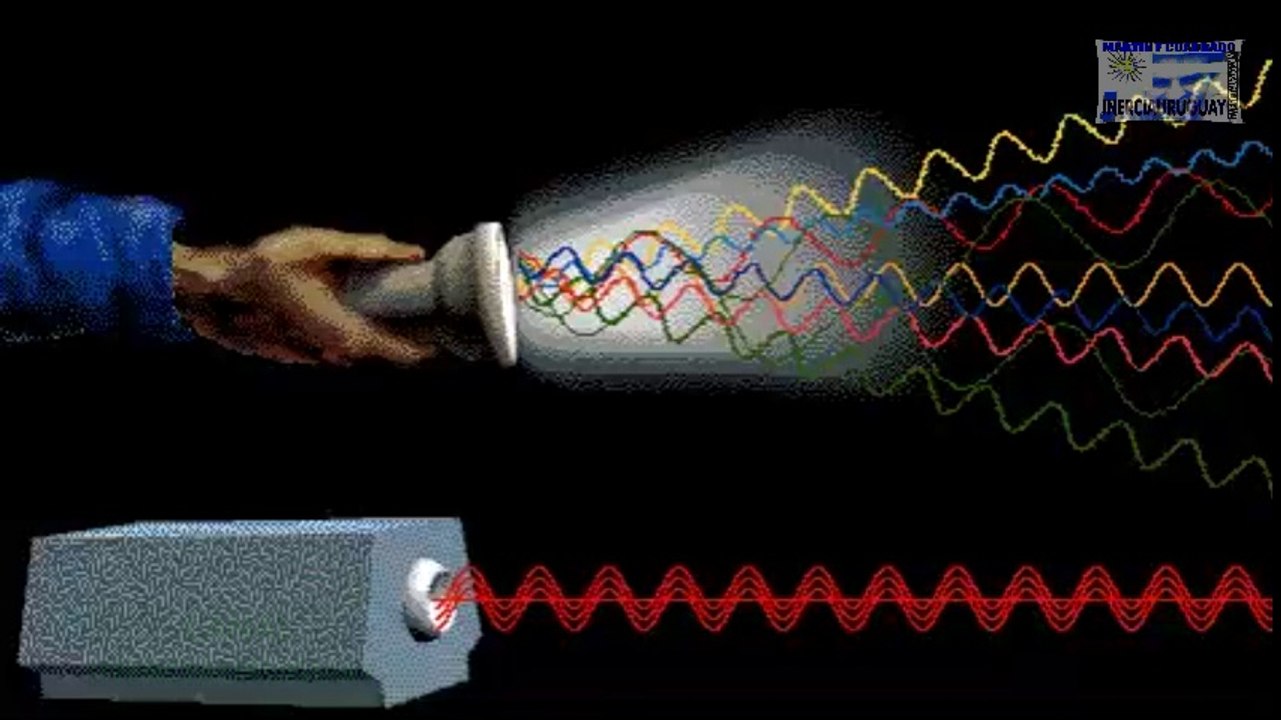 LASER COMO FUNCIONA Y PARA QUE SIRVE ANIMACION DEMOSTRATIVA