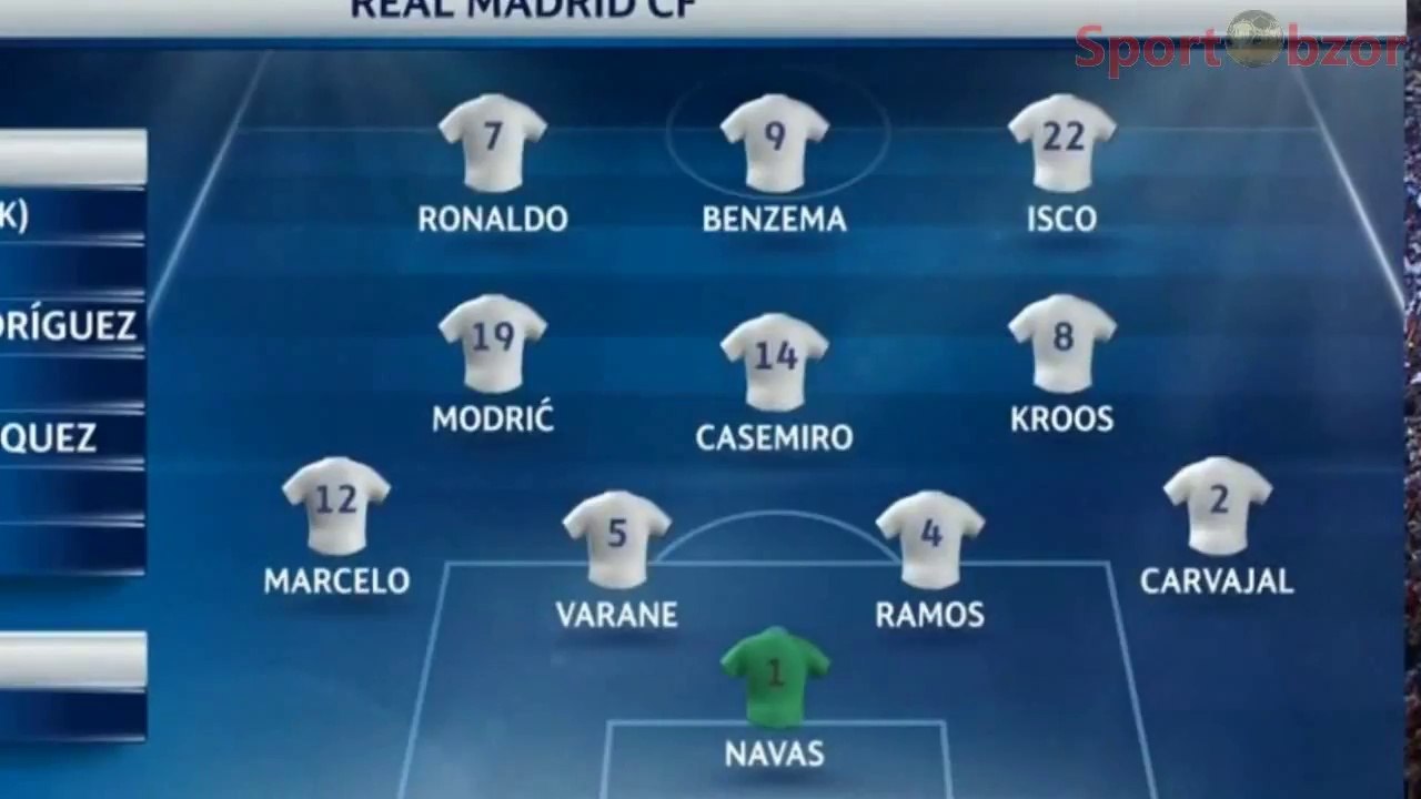 RM ATL