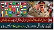 Former Army Cheif Raheel Sharif appointed chief of Islamic military alliance