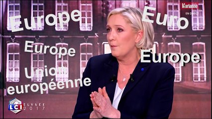 Macron vs. Le Pen : sur l'Europe, des divergences radicales