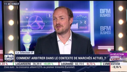 Sélection Intégrale Placements: A J-4 du second tour de la presidentielle, que peut-on en déduire ? - 03/05