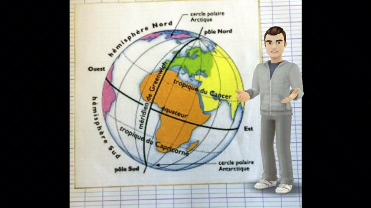 Quadrillage Terre