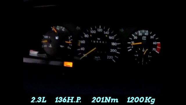 Mercedes 190E 1.8 vs 190E 2.0 vs 190E 2.3 vs 190D 2.5 vs 190E 2.6