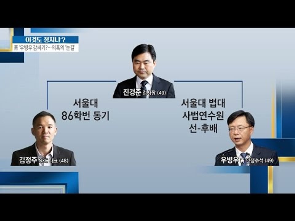 어떤 인맥이기에? 우병우 감싸기? 의혹의 눈길 [이것이 정치다] 42회 20160719