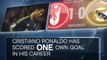 Fact of the day...  Ronaldo has bad memories of Granada