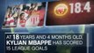 Fact of the Day... Mbappe setting more records