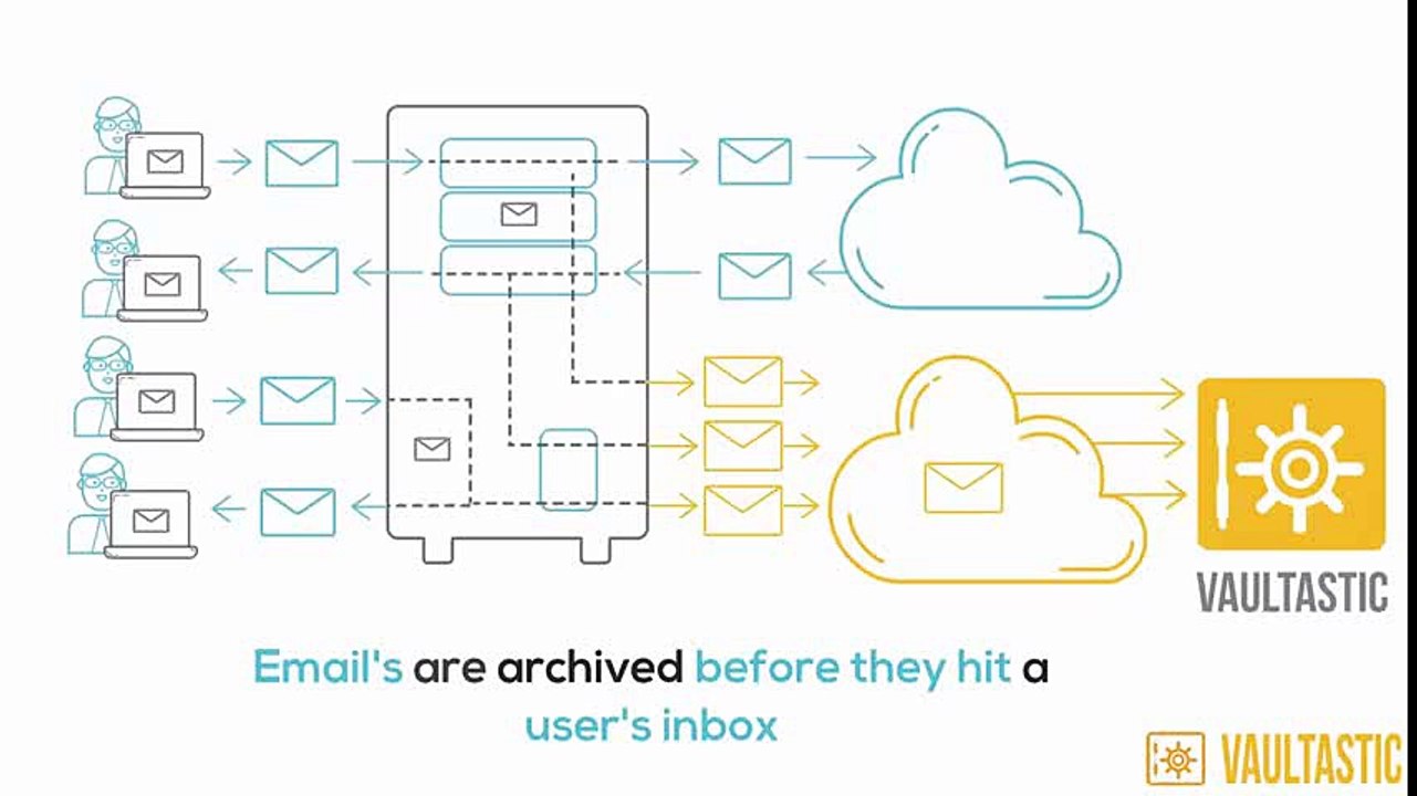 How Vaultastic Works