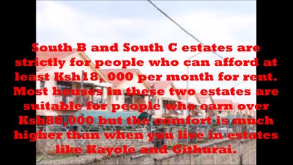 Top 5 Middle Income Estates In Nairobi Kenya