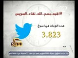 #ممكن | شاهد…احصائيات السوشيال ميديا قبل افتتاح قناة السويس