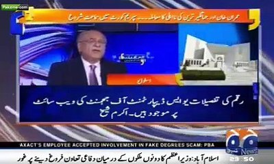 Imran Khan disqualification case, Senior analyst Najam Sethi's Analysis