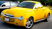Top 3 Worst Cars in the History of the Auto Industry