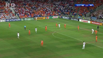 الشوط الثاني مباراة روسيا و هولندا 3-1 كاس اوروبا 2008