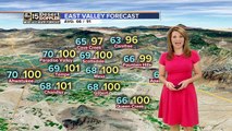 Summer temperatures hitting the Valley with near triple digits