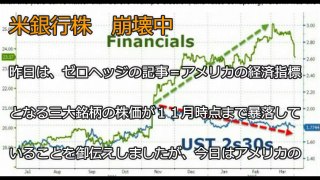 【米】 銀行株　崩壊中