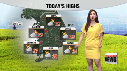 Heat to continue, rain on Jeju in the evening