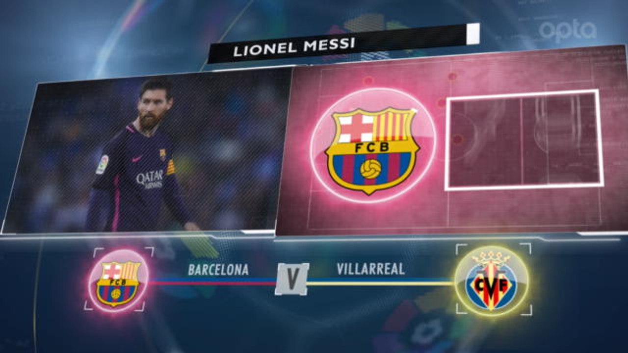 5 things...Messi chasing 50-goal mark