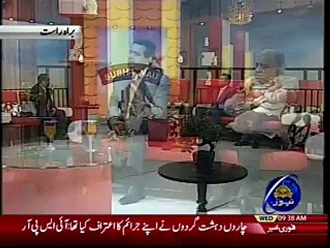 Business News problems Analyst Raja Kashif Janjua 3 May 2017