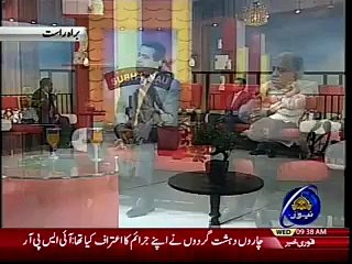 Business News problems Analyst Raja Kashif Janjua 3 May 2017