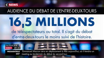 Le débat le moins suivi de l'histoire