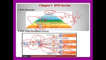 01.DNS Server using BIND on CentOS 6.4 - part 1_5