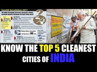 Télécharger la video: Swachh Survekshan 2017: TOP 5 CLEANEST cities of India | Oneindia News