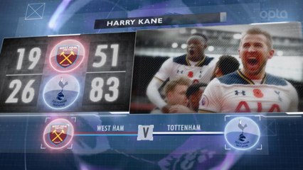 5 things you need to know