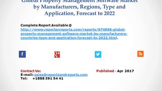 Global Property Management Software Market Key Players and Growth Analysis to 2022