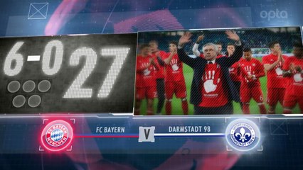 Bundesliga - 5 choses à savoir sur la 32e j.