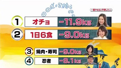 ○○式って効くの？【正月太りすぐ解消SP】 170104 part 2/2