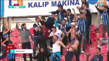 Download Video: Boluspor 2-1 Adana Demirspor All Goals Turkey TFF 1 Lig - 04.05.2017 HD