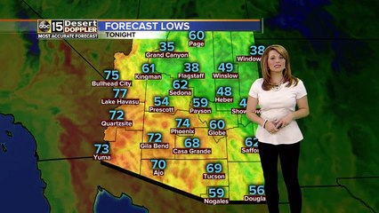 Temperatures expected to heat up (more) tomorrow!