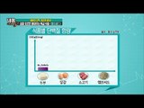 ‘햄프씨드’의 엄청난 담백질 함량 [내 몸 사용설명서] 109회 20160701