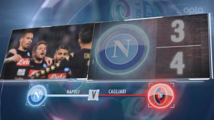 SEPAKBOLA: Serie A: 5 Things... Dominasi Pemain Napoli