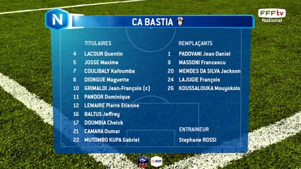 Composition des équipes