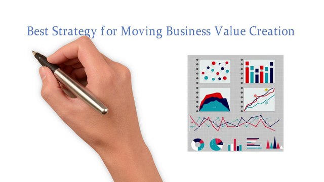 Movers and Packers Franchise Business Opportunities Adelaide, Brisbane, Melbourne, Perth, Auckland