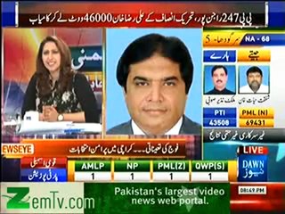 Haroon Rasheed Fight With Hanif Abbasi