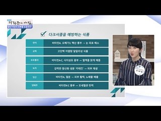 턱까지 내려온 다크서클, ‘이것’ 먹고 예방하자![광화문의 아침] 261회 20160627