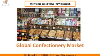 Global Confectionery Market Size,Share and Growth