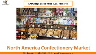 North America Confectionery Market Size and Growth