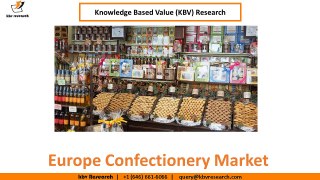Europe Confectionery Market Size and Share