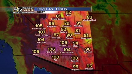 The 70s are back in the forecast!