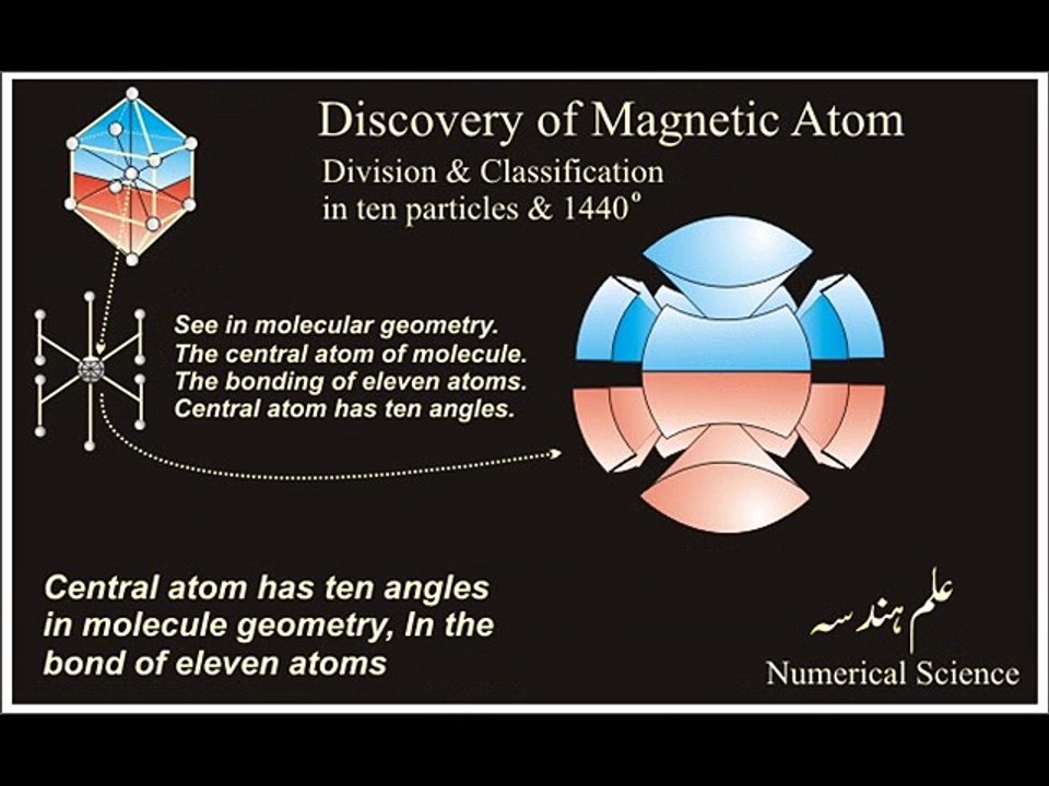 Magnetic Atom
