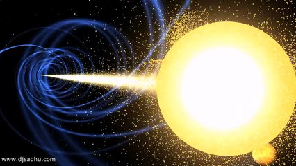 The helical model - our solar system is a vortex